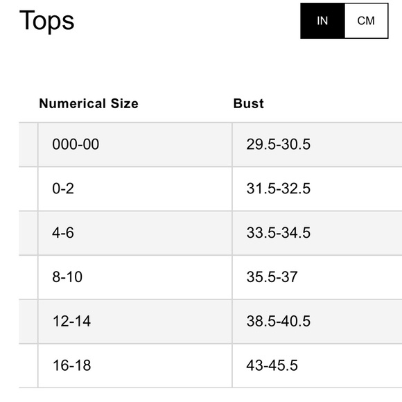 Express Cardigan, size Medium. - Picture 7 of 8